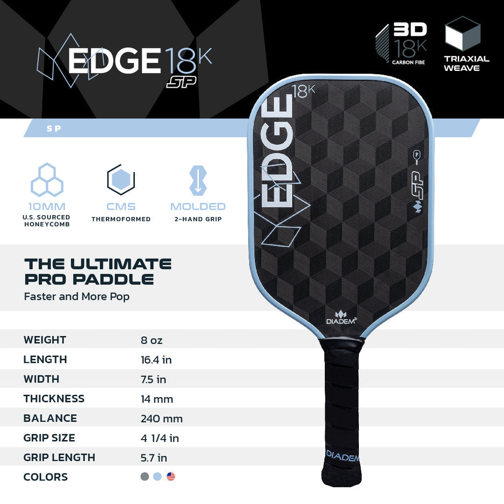Edge 18K SP