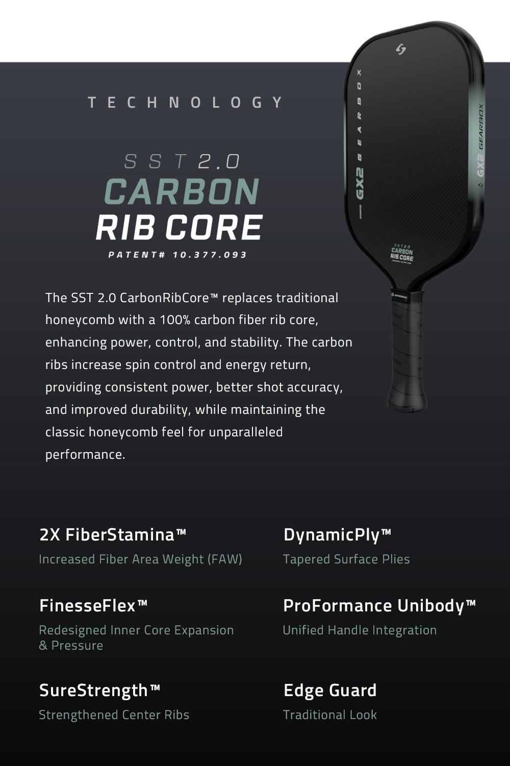 GX2 - SSTCORE 2.0