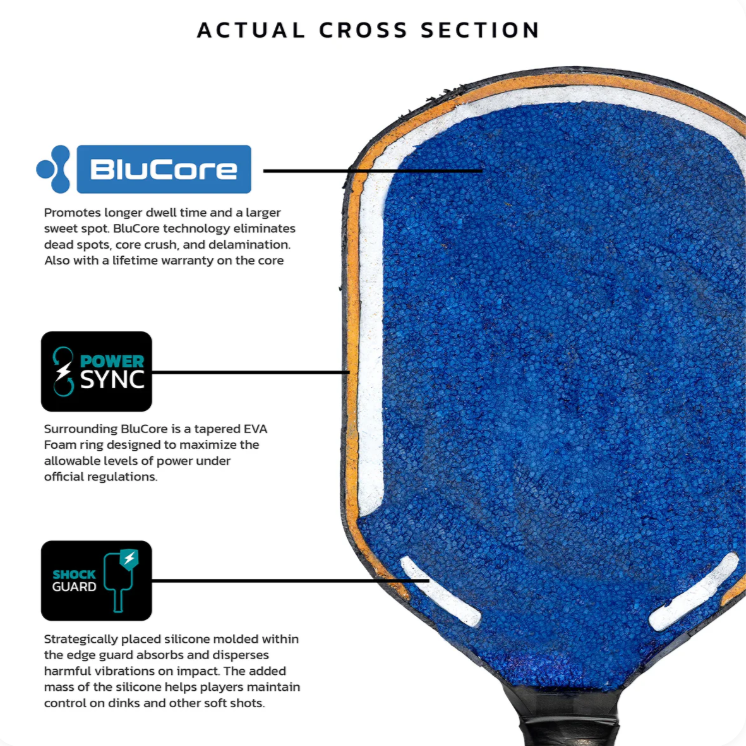 Edge BluCore Pro Yuta Special Edition